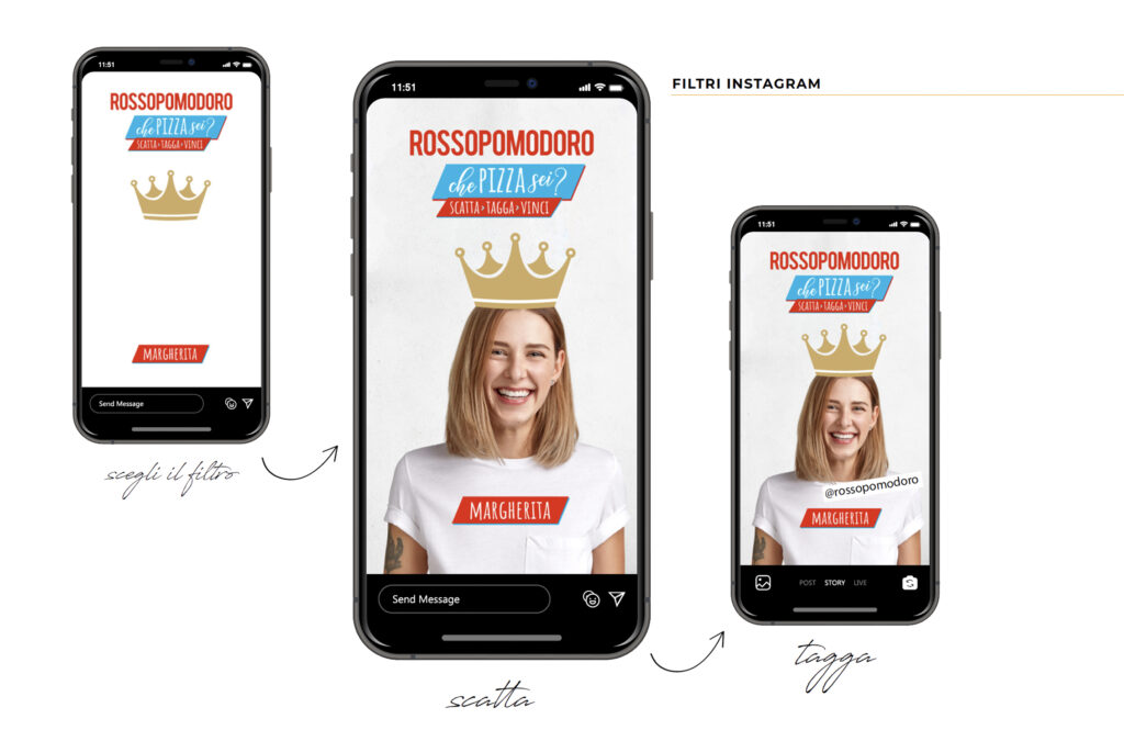 Esempio di filtro Instagram per Rossopomodoro con tre schermate su smartphone: selezione del filtro 'Margherita', selfie con filtro e corona dorata, e condivisione taggando @rossopomodoro. Testo: 'Che pizza sei? Scatta - Tagga - Vinci'