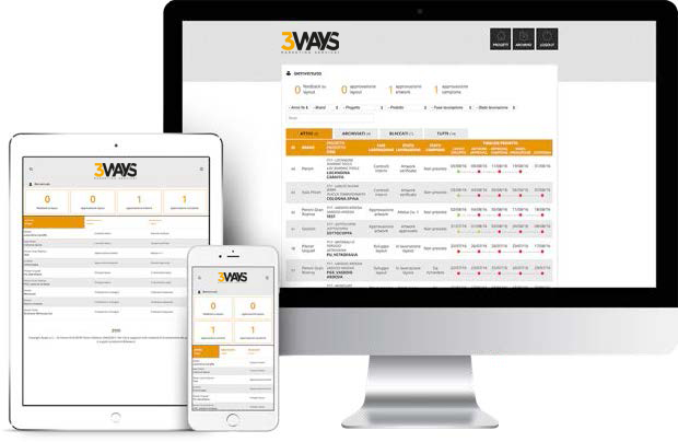 3WAYS_Creative_Production_Portal_update_2025